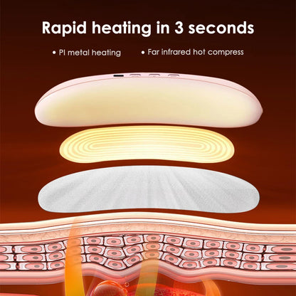 USB Uterine Warm Belt Pain Relief Menstrual Abdomen Stomach Back Waist Infrared Heating Hot Compress Vibration Massager Brace